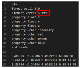 Value in the header of the .ply file