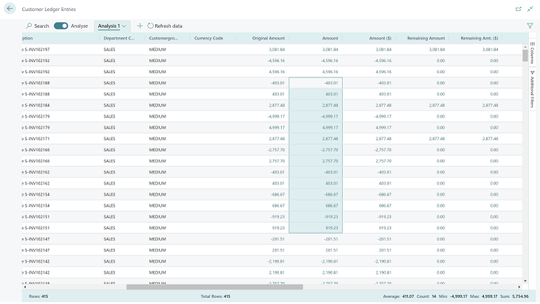 Shows the cell statistics.