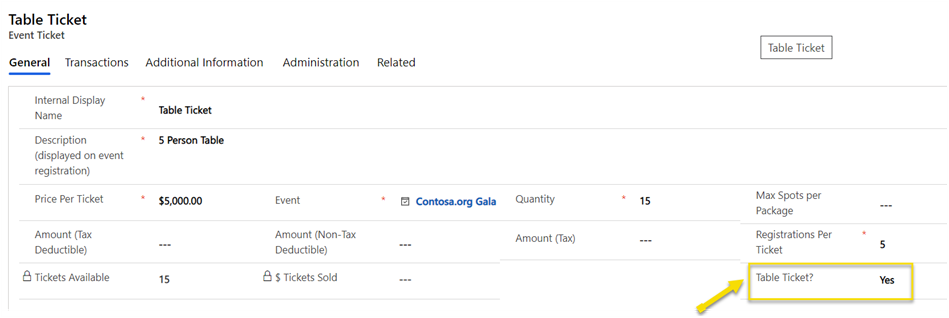 Create an event table during event setup.