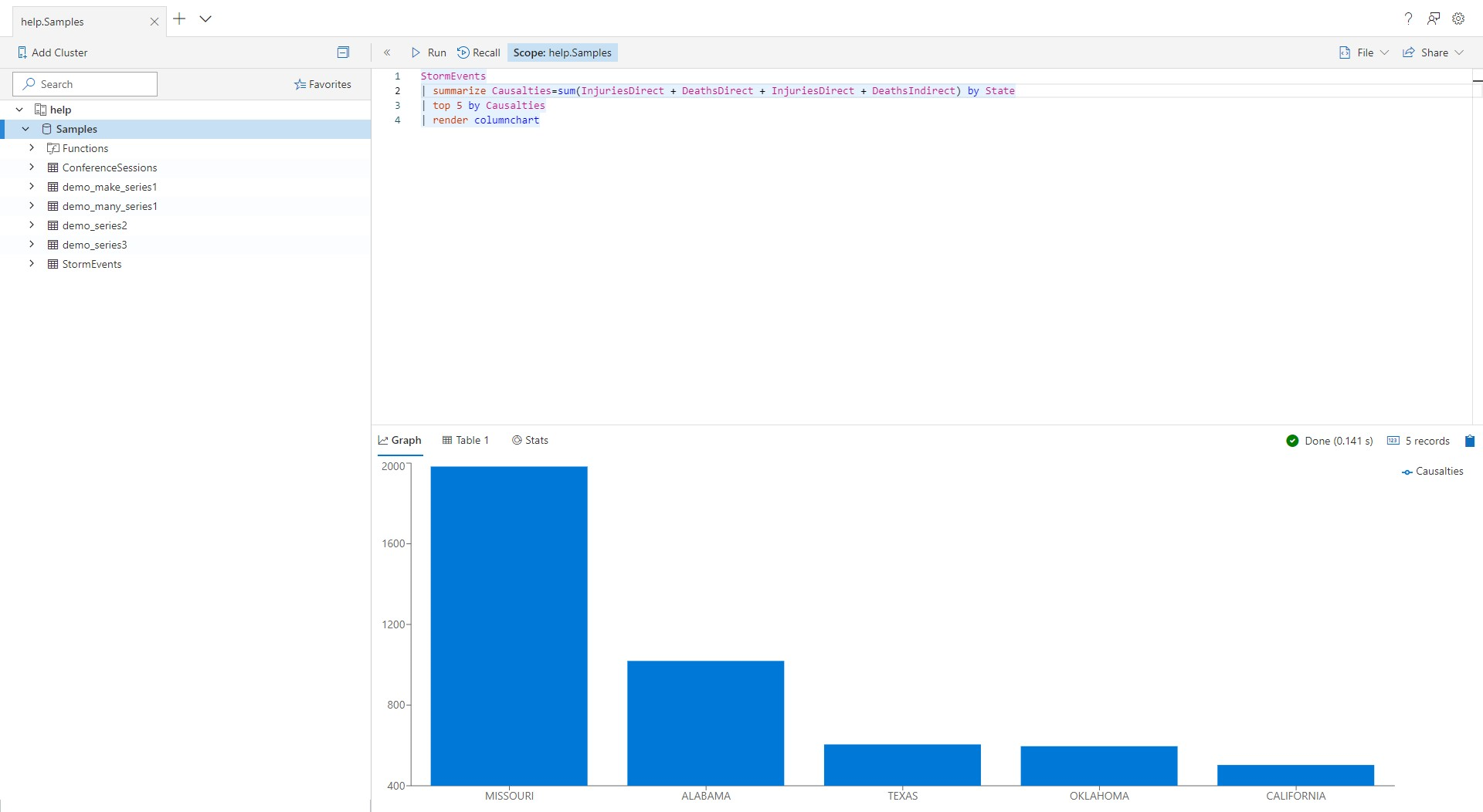 Zrzut ekranu przedstawiający internetową interfejs użytkownika usługi Azure Data Explorer.