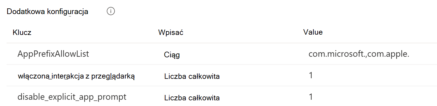 Zrzut ekranu przedstawiający opcje konfiguracji środowiska użytkownika końcowego dla wtyczki Enterprise SSO na urządzeniach z systemem iOS/iPadOS w Intune.