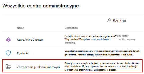 Screenshot that shows all the admin centers in the Microsoft 365 admin center.