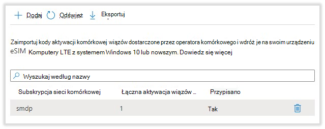 Pula subskrypcji sieci komórkowej nosi nazwę przykładowego pliku csv kodu aktywacji.