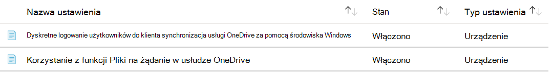 Zrzut ekranu przedstawiający sposób tworzenia szablonu administracyjnego usługi OneDrive w Microsoft Intune.