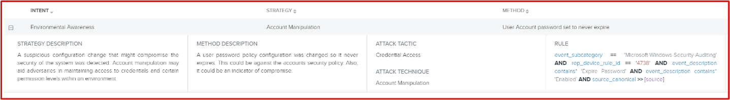 screenshot identifies where a password policy change has occurred setting the policy, so account passwords don't expire.