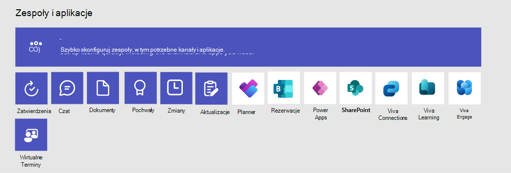 Diagram zespołów, szablonów zespołów i aplikacji, które można uwzględnić.