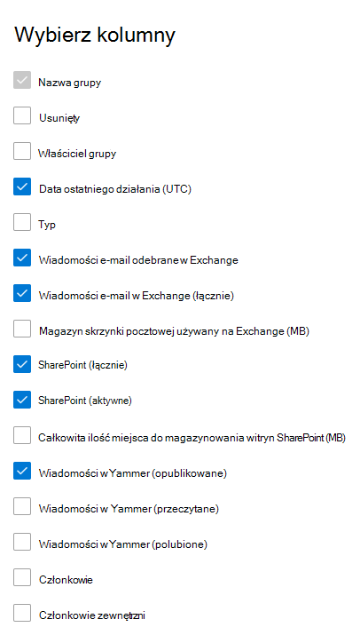 Office 365 raport aktywności grup — wybierz kolumny.