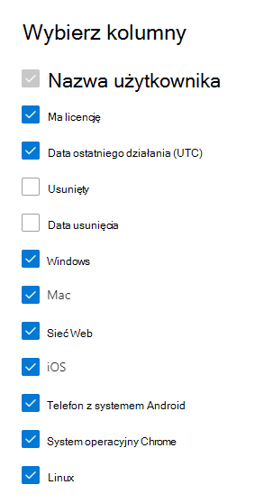 Raport urządzenia użytkownika aplikacji Teams — wybierz kolumny.