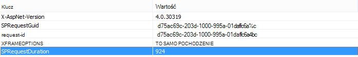 Zrzut ekranu przedstawiający czas trwania żądania 924.