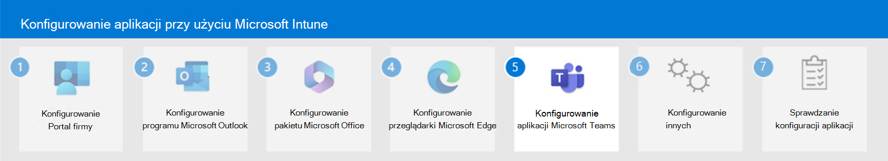 Krok 5. Konfigurowanie usługi Microsoft Teams