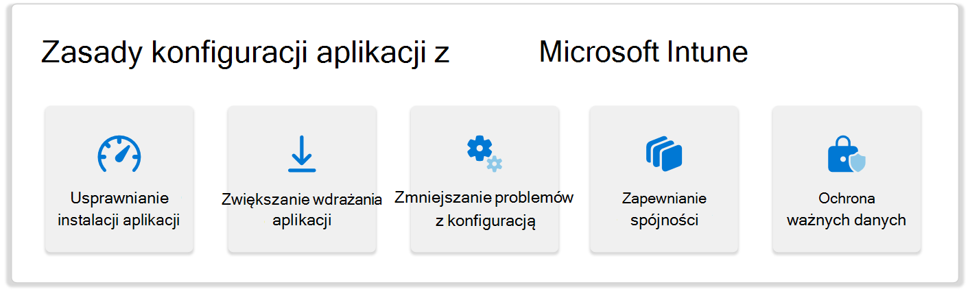 Zalety konfigurowania aplikacji przy użyciu Microsoft Intune