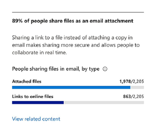 Korzystanie z załączników wiadomości e-mail.