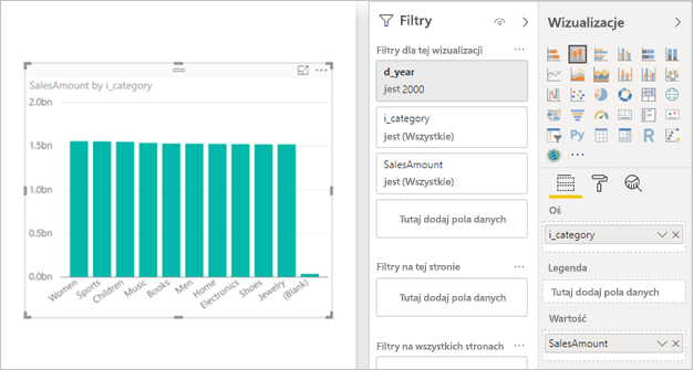 Screenshot of a Power BI Desktop stacked column chart that displays sales amount by category.