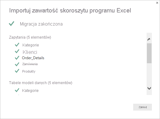 Zrzut ekranu przedstawiający stronę podsumowania zawartości skoroszytu programu Excel.