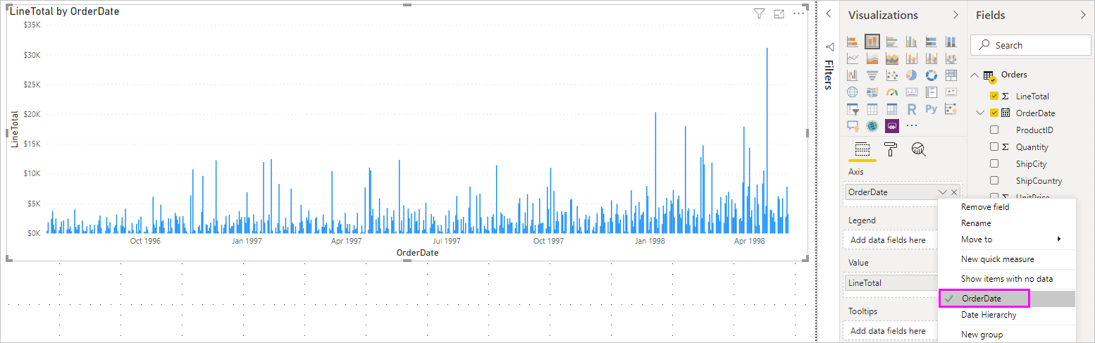 Screenshot that shows the LineTotals by OrderDate line chart.