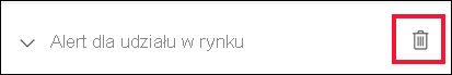 Zrzut ekranu przedstawiający okno zarządzania alertami. Obok alertu Alert dotyczący udziału w rynku zostanie wywołana ikona kosza.