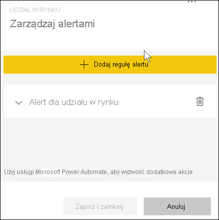 Zrzut ekranu przedstawiający okno zarządzania alertami z widocznym alertem Alert for Market Share.