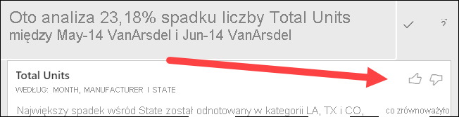 Zrzut ekranu przedstawiający kciuki w górę i kciuki w dół w górnej części wizualizacji.