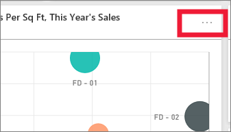 Zrzut ekranu przedstawiający ikonę wielokropka w kafelku Power BI, która służy do otwierania menu akcji kafelka.