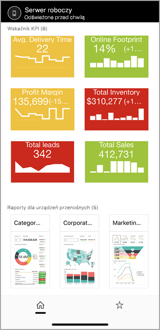 Zrzut ekranu strony głównej serwera raportów w aplikacjach mobilnych.