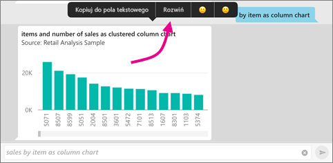 Zrzut ekranu przedstawiający wykres kolumnowy z wskaźnikiem do rozwinięcia.