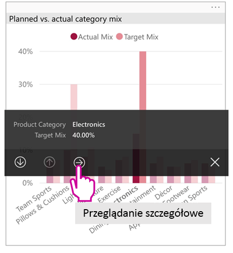 Screenshot of drill-through button on mobile app visual tooltip.