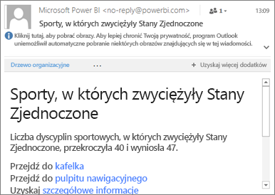 Zrzut ekranu przedstawiający powiadomienie e-mail z alertem.