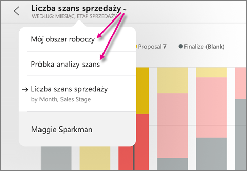 Zrzut ekranu przedstawiający pulpit nawigacyjny z wskaźnikami do obszaru Mój obszar roboczy i przykład Opportunity Analysis.