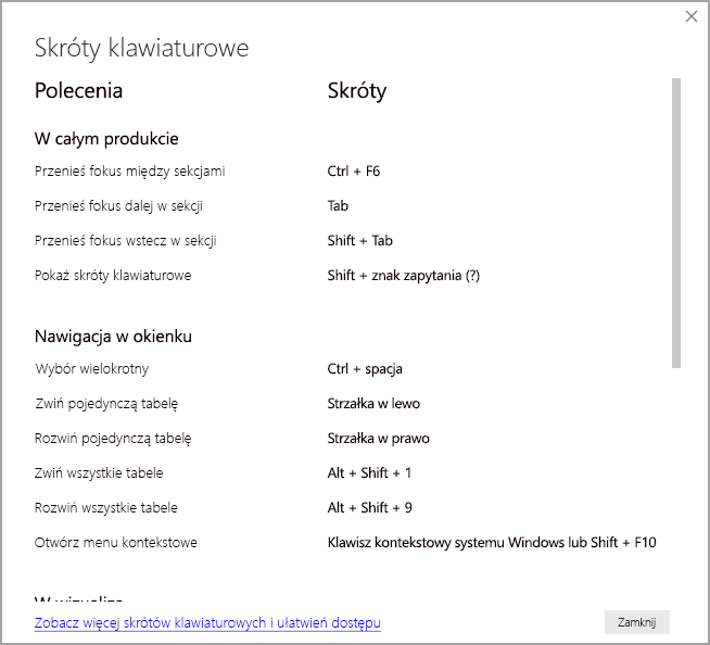 Zrzut ekranu przedstawiający okno dialogowe skrótów klawiaturowych.