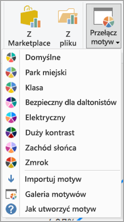 Zrzut ekranu przedstawiający wbudowane motywy usługi Power BI.