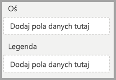 Zrzut ekranu przedstawiający wpisy menu Pola dla osi i legendy.