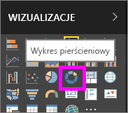 Zrzut ekranu przedstawiający okienko Wizualizacje z wyróżnioną ikoną Pierścienia.