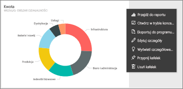 Zrzut ekranu przedstawiający menu opcji wielokropka.