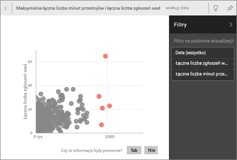 Zrzut ekranu przedstawiający rozwinięte menu Filtry szczegółowych informacji.