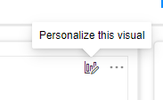 Zrzut ekranu przedstawiający ikonę Personalizuj tę wizualizację.