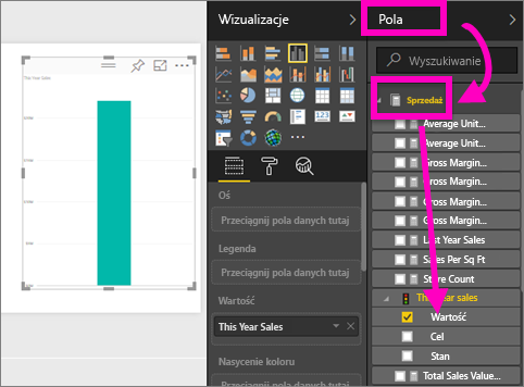 Zrzut ekranu przedstawiający edytor raportów z wyróżnionym okienkem Dane, Sprzedażą, Sprzedażą w tym roku i Wartością.