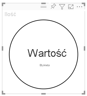 Zrzut ekranu przedstawiający wizualizację karty okręgu w kształcie okręgu.