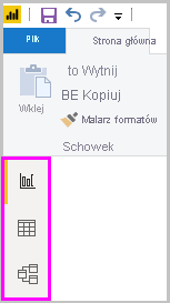 Zrzut ekranu programu Power BI Desktop przedstawiający ikony raportów, danych i modelu.