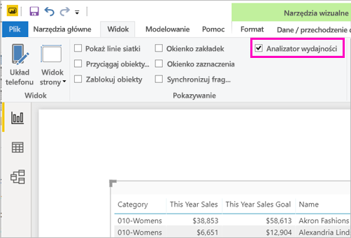 Zrzut ekranu przedstawiający opcję Analizator wydajności na wstążce Widok.