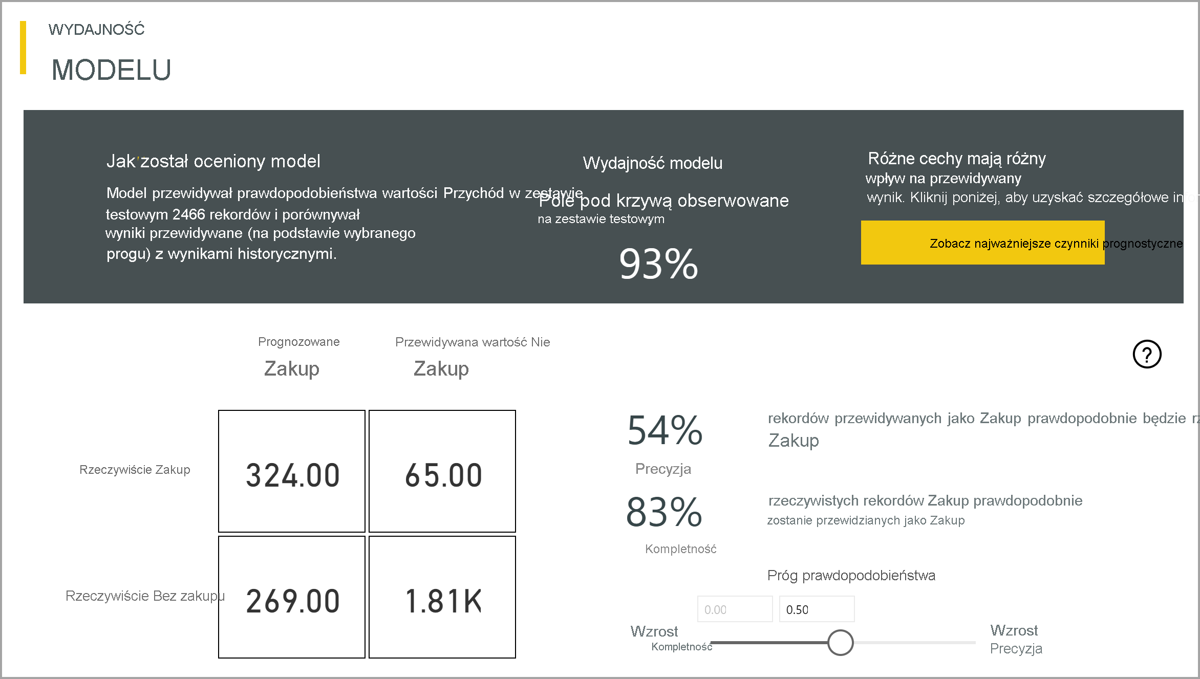 Zrzut ekranu przedstawiający podgląd raportu dokładności w raporcie modelu.