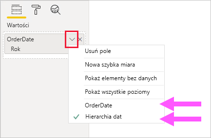 Zrzut ekranu przedstawiający przykład konfiguracji pola wizualizacji dla hierarchii OrderDate.