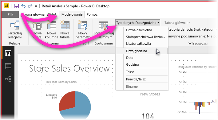 Zrzut ekranu programu Power BI Desktop przedstawiający kartę Modelowanie z wybranym filtrem Typ danych.