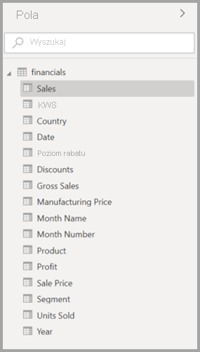 Screenshot of the original Model view Fields list in Power BI Desktop.