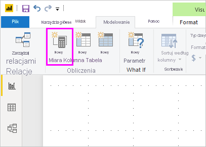 Zrzut ekranu przedstawiający przycisk Nowa miara wyróżniony w programie Power BI Desktop.