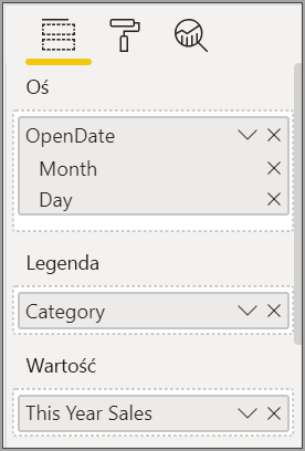 Zrzut ekranu przedstawiający wybrane pola Danych i zmodyfikowane pola w wizualizacji wykresu wstążkowego.