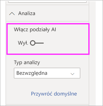 Drzewo dekompozycji wyłącza podział sztucznej inteligencji.