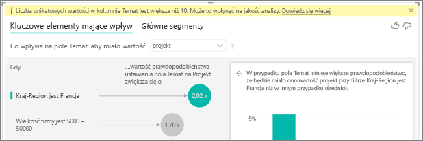 Zrzut ekranu przedstawiający ostrzeżenie o ponad 10 unikatowych czynnikach.