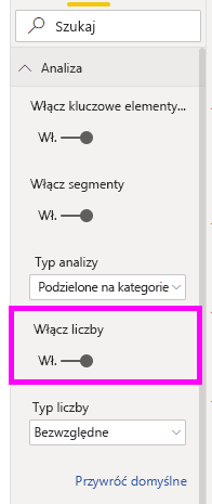 Zrzut ekranu przedstawiający suwak włączania liczby w okienku Formatowanie.