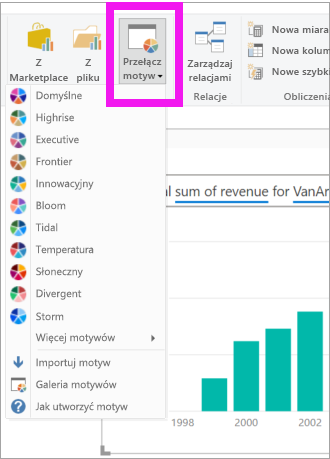 Zrzut ekranu przedstawiający sposób wybierania menu rozwijanego Motywy w programie Power BI Desktop.