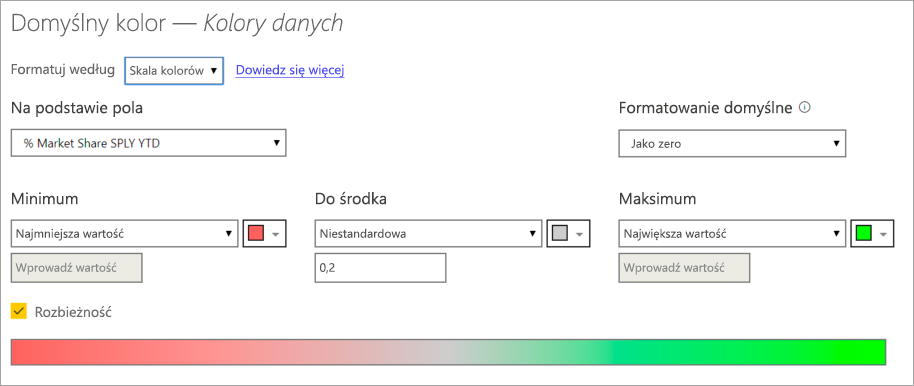 Zrzut ekranu przedstawiający okno dialogowe Kolor domyślny z wybraną skalą kolorów.